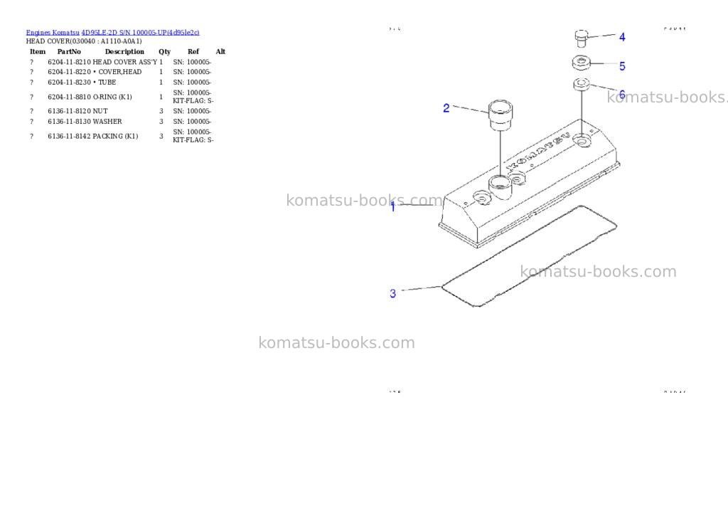Komatsu 4D95LE-2D S/N 100005-UP Parts catalog cover Page 3