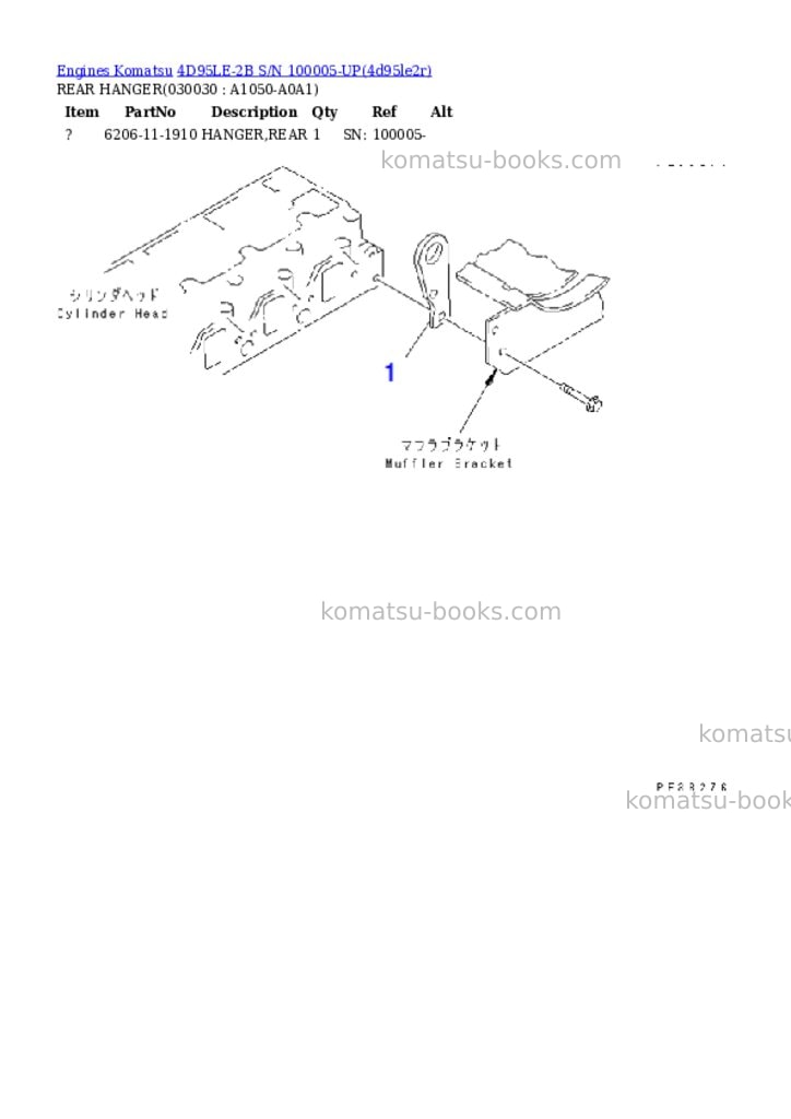 Komatsu 4D95LE-2B S/N 100005-UP Parts catalog cover Page 2 Komatsu 4D95LE-2B S/N 100005-UP Parts catalog cover Page 2