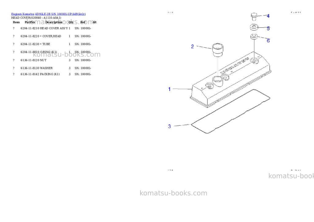 Komatsu 4D95LE-2B S/N 100005-UP Parts catalog cover Page 3 Komatsu 4D95LE-2B S/N 100005-UP Parts catalog cover Page 3