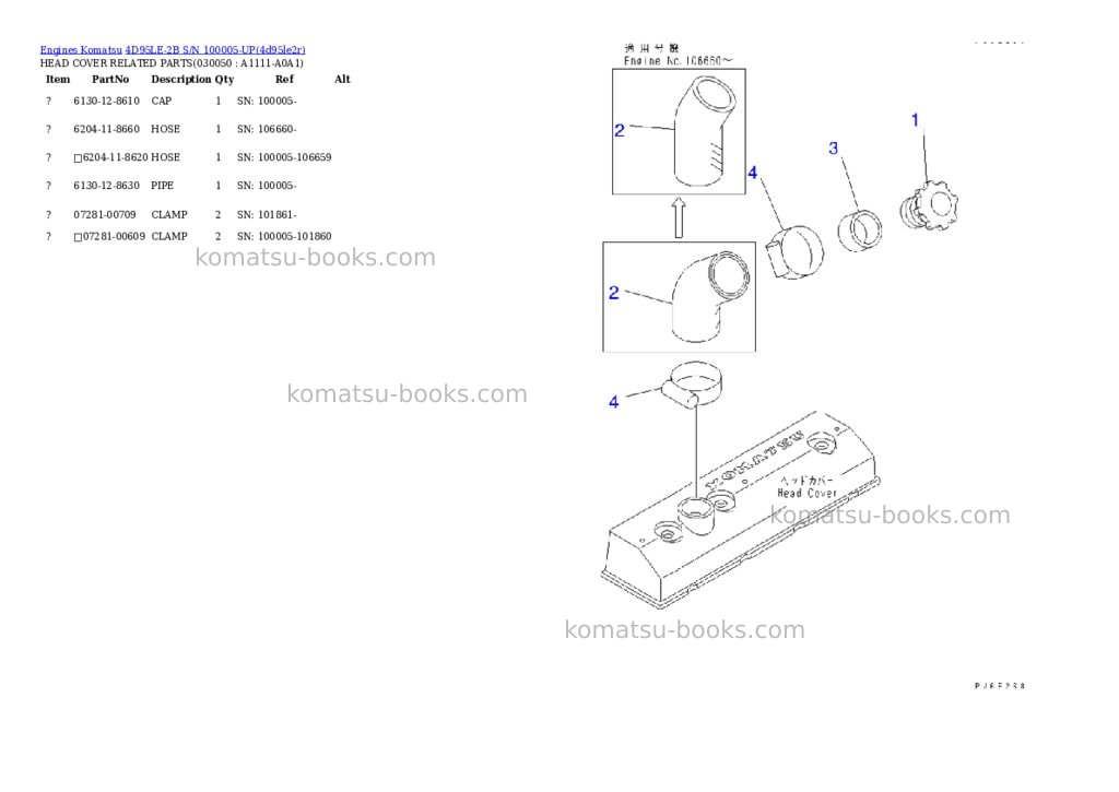 Komatsu 4D95LE-2B S/N 100005-UP Parts catalog cover Page 4 Komatsu 4D95LE-2B S/N 100005-UP Parts catalog cover Page 4