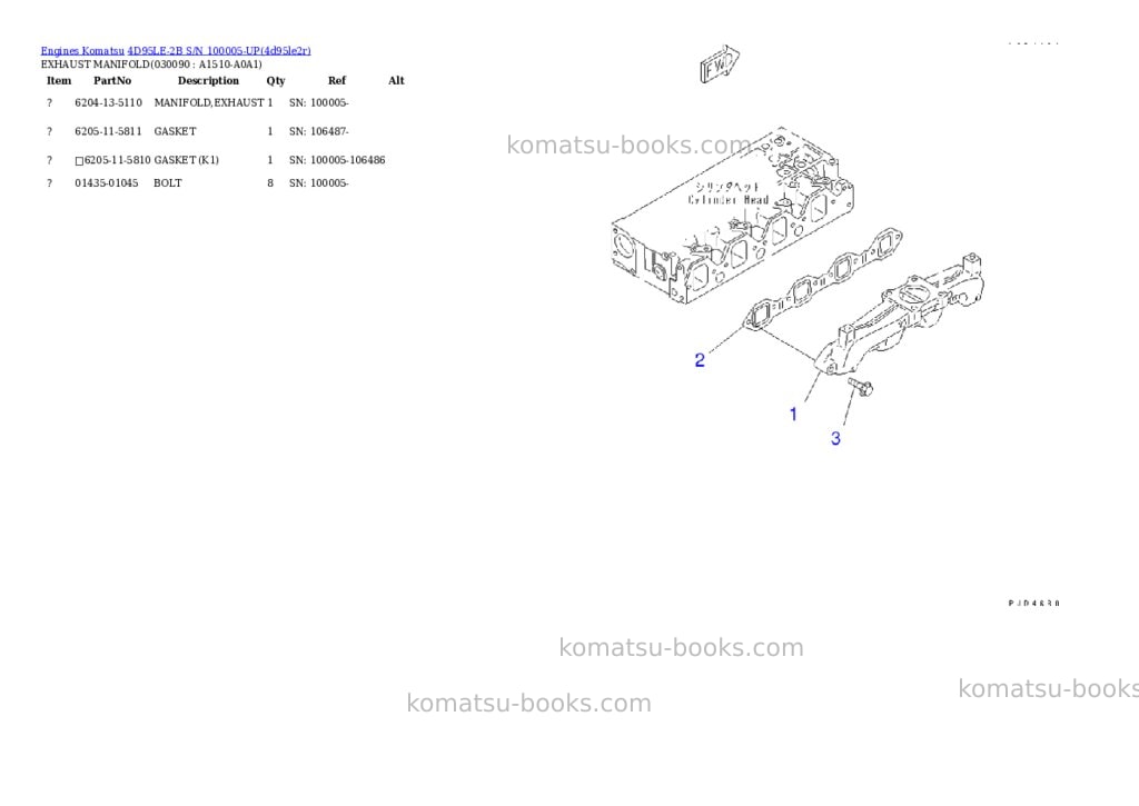 Komatsu 4D95LE-2B S/N 100005-UP Parts catalog cover Page 7 Komatsu 4D95LE-2B S/N 100005-UP Parts catalog cover Page 7