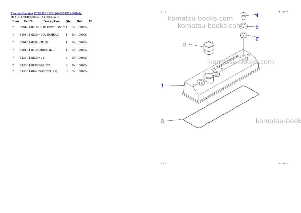 Komatsu 4D95LE-2C S/N 100005-UP Parts catalog cover Page 3 Komatsu 4D95LE-2C S/N 100005-UP Parts catalog cover Page 3