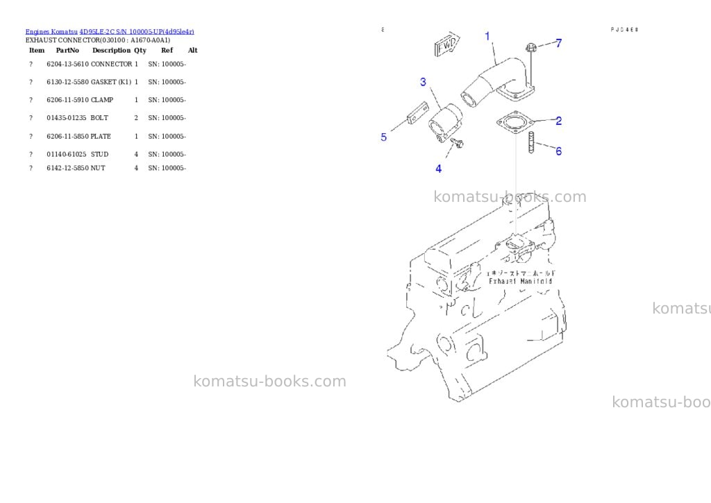 Komatsu 4D95LE-2C S/N 100005-UP Parts catalog cover Page 9 Komatsu 4D95LE-2C S/N 100005-UP Parts catalog cover Page 9