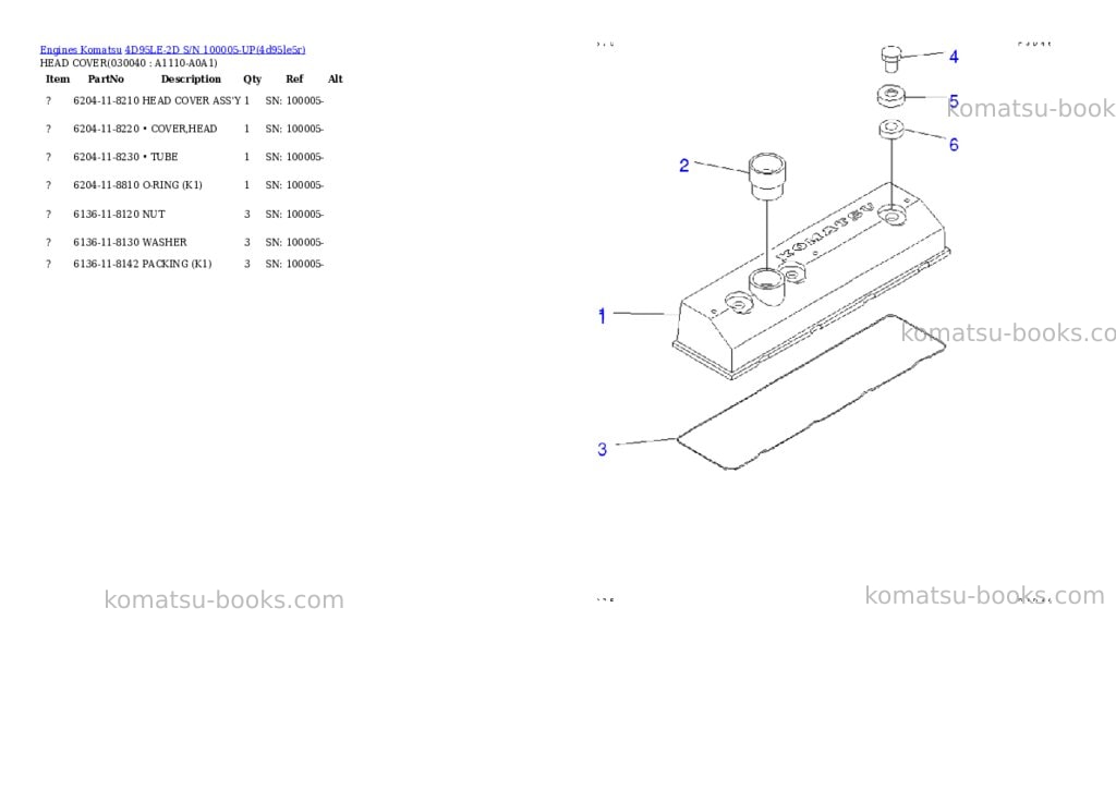 Komatsu 4d95le-2d s/n 100005-up Parts catalog cover Page 3 Komatsu 4d95le-2d s/n 100005-up Parts catalog cover Page 3