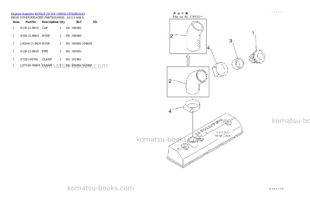 Komatsu 4d95le-2d s/n 100005-up Parts catalog cover Page 4 Komatsu 4d95le-2d s/n 100005-up Parts catalog cover Page 4