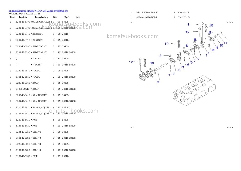 Komatsu 4d95s-w-1f-p s/n 23318-up Parts catalog cover Komatsu 4d95s-w-1f-p s/n 23318-up Parts catalog cover