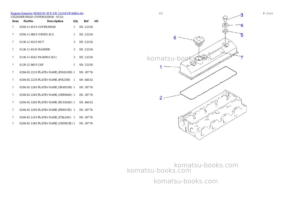 Komatsu 4d95s-w-1f-p s/n 23318-up Parts catalog cover Page 2 Komatsu 4d95s-w-1f-p s/n 23318-up Parts catalog cover Page 2