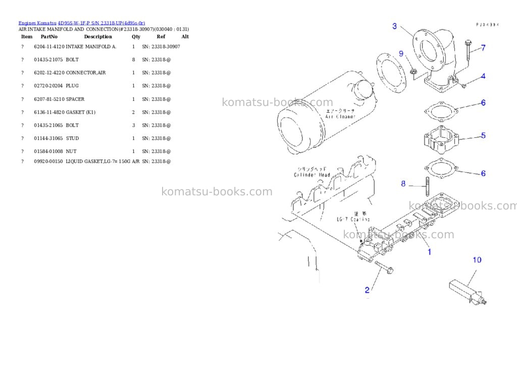Komatsu 4d95s-w-1f-p s/n 23318-up Parts catalog cover Page 3 Komatsu 4d95s-w-1f-p s/n 23318-up Parts catalog cover Page 3