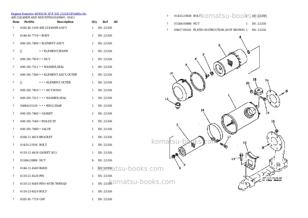 Komatsu 4d95s-w-1f-p s/n 23318-up Parts catalog cover Page 5 Komatsu 4d95s-w-1f-p s/n 23318-up Parts catalog cover Page 5
