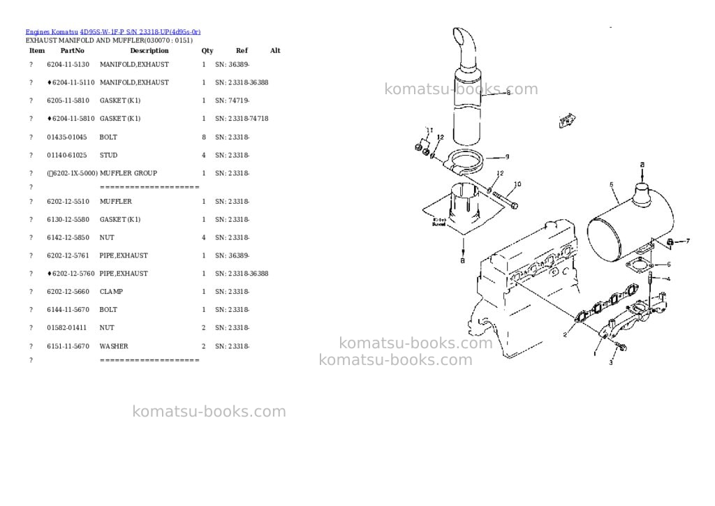 Komatsu 4d95s-w-1f-p s/n 23318-up Parts catalog cover Page 6 Komatsu 4d95s-w-1f-p s/n 23318-up Parts catalog cover Page 6