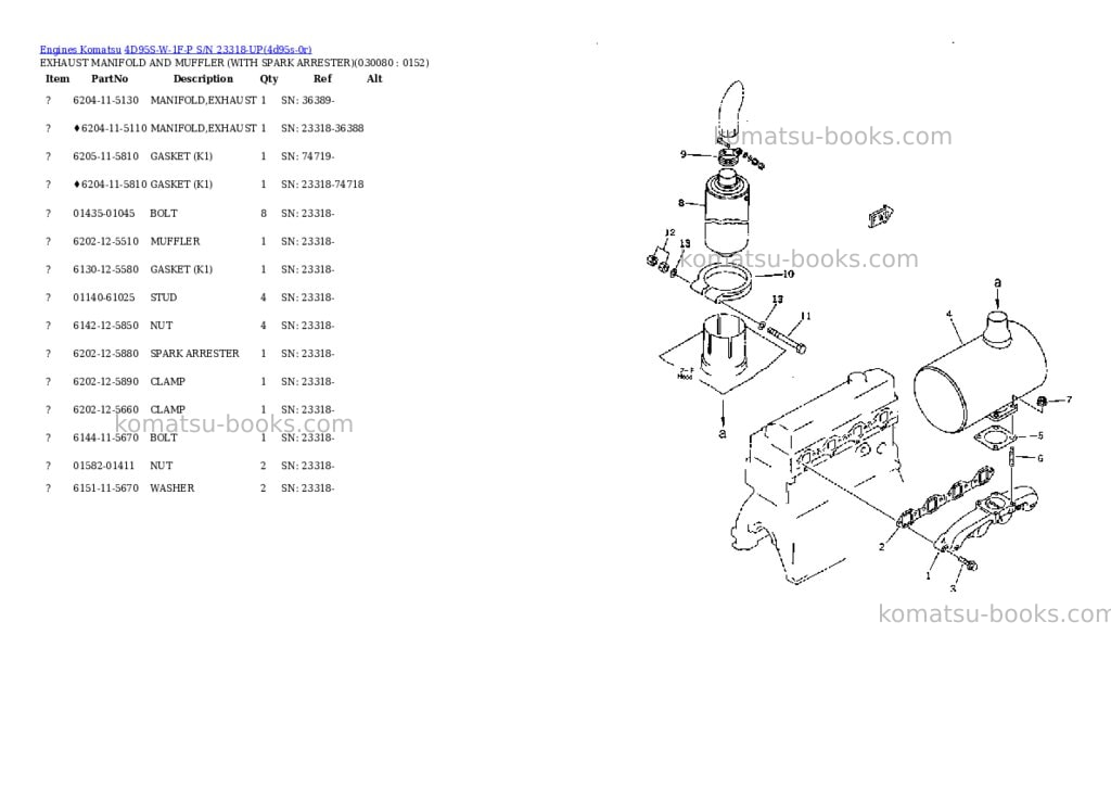 Komatsu 4d95s-w-1f-p s/n 23318-up Parts catalog cover Page 7 Komatsu 4d95s-w-1f-p s/n 23318-up Parts catalog cover Page 7