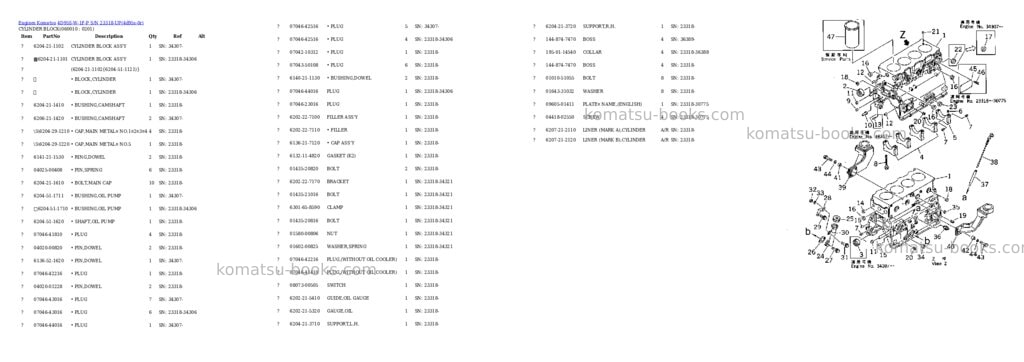 Komatsu 4d95s-w-1f-p s/n 23318-up Parts catalog cover Page 8 Komatsu 4d95s-w-1f-p s/n 23318-up Parts catalog cover Page 8