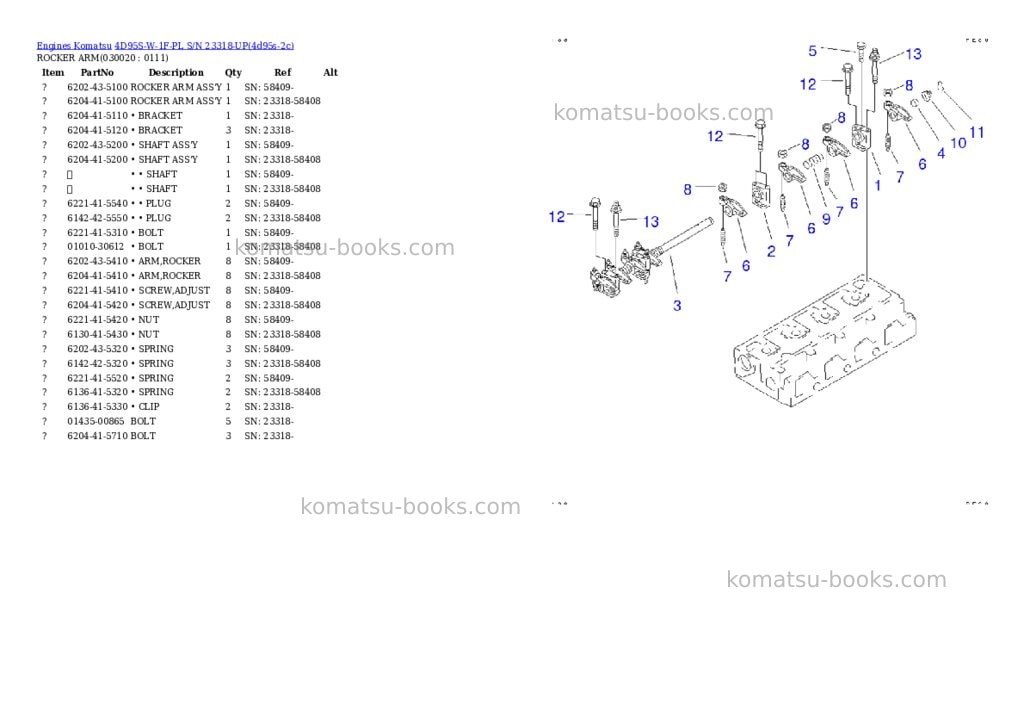 Komatsu 4d95s-w-1f-pl s/n 23318-up Parts catalog cover Komatsu 4d95s-w-1f-pl s/n 23318-up Parts catalog cover