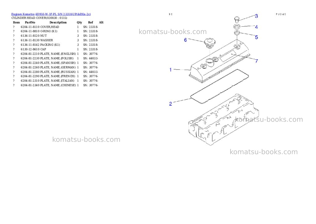Komatsu 4d95s-w-1f-pl s/n 23318-up Parts catalog cover Page 2 Komatsu 4d95s-w-1f-pl s/n 23318-up Parts catalog cover Page 2