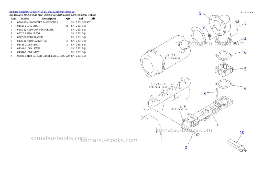 Komatsu 4d95s-w-1f-pl s/n 23318-up Parts catalog cover Page 3 Komatsu 4d95s-w-1f-pl s/n 23318-up Parts catalog cover Page 3