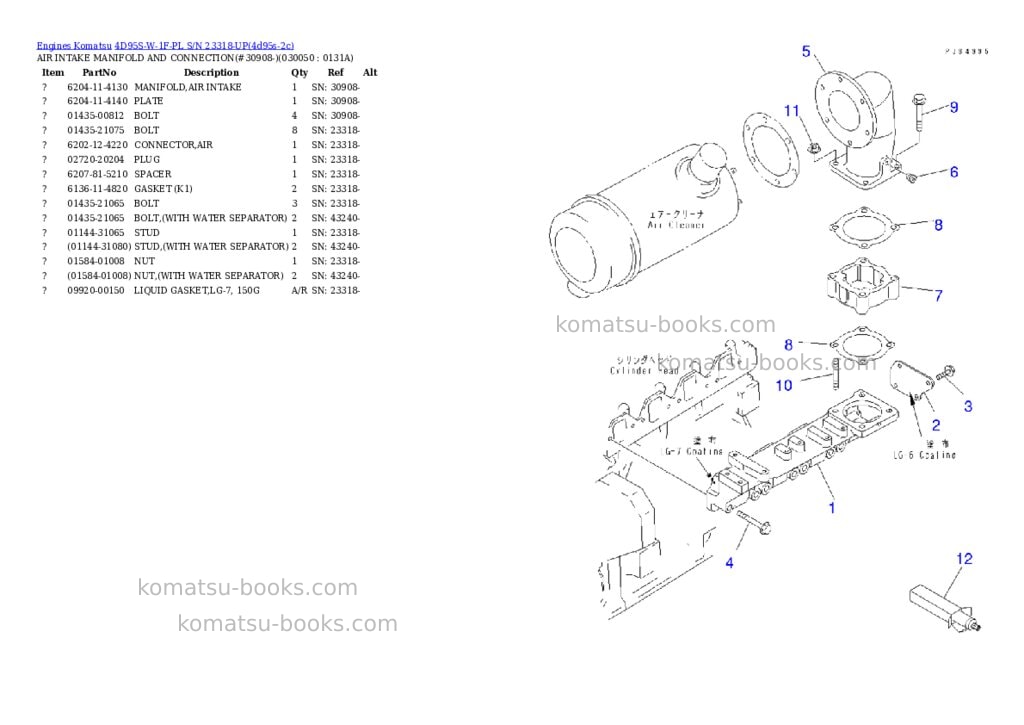 Komatsu 4d95s-w-1f-pl s/n 23318-up Parts catalog cover Page 4 Komatsu 4d95s-w-1f-pl s/n 23318-up Parts catalog cover Page 4