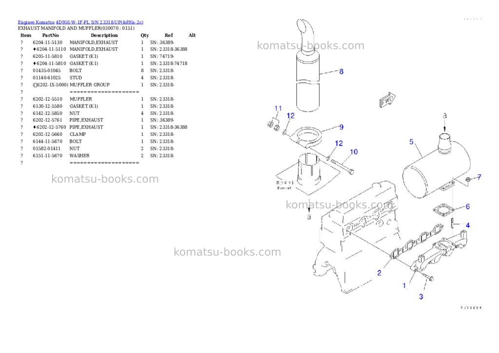 Komatsu 4d95s-w-1f-pl s/n 23318-up Parts catalog cover Page 6 Komatsu 4d95s-w-1f-pl s/n 23318-up Parts catalog cover Page 6