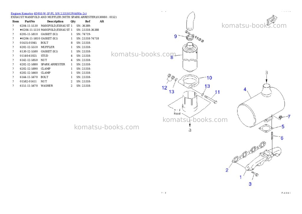 Komatsu 4d95s-w-1f-pl s/n 23318-up Parts catalog cover Page 7 Komatsu 4d95s-w-1f-pl s/n 23318-up Parts catalog cover Page 7