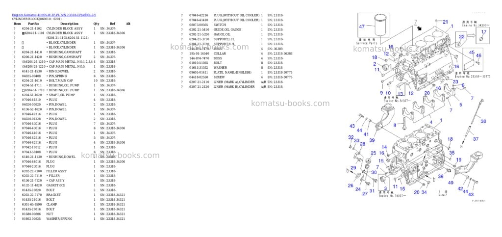 Komatsu 4d95s-w-1f-pl s/n 23318-up Parts catalog cover Page 8 Komatsu 4d95s-w-1f-pl s/n 23318-up Parts catalog cover Page 8