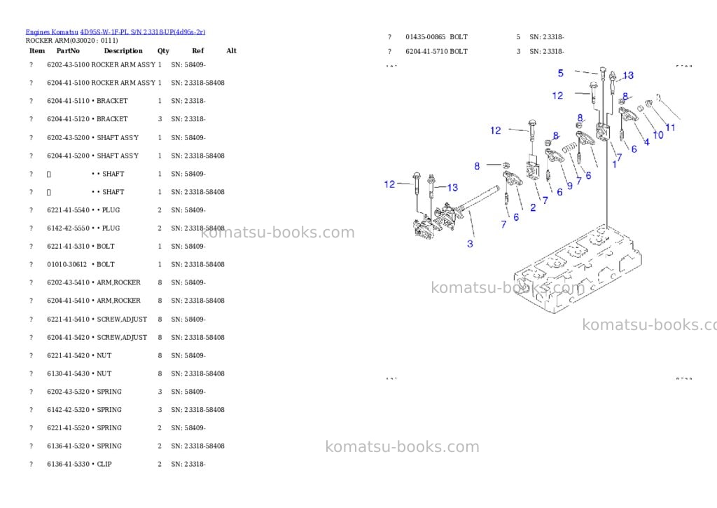 Komatsu 4D95S-W-1F-PL S/N 23318-UP Parts catalog cover