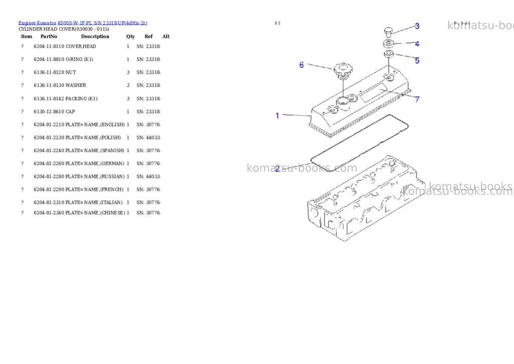 Komatsu 4D95S-W-1F-PL S/N 23318-UP Parts catalog cover Page 2