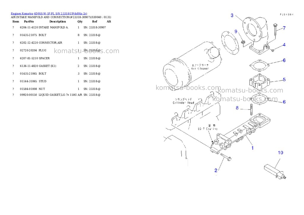 Komatsu 4D95S-W-1F-PL S/N 23318-UP Parts catalog cover Page 3