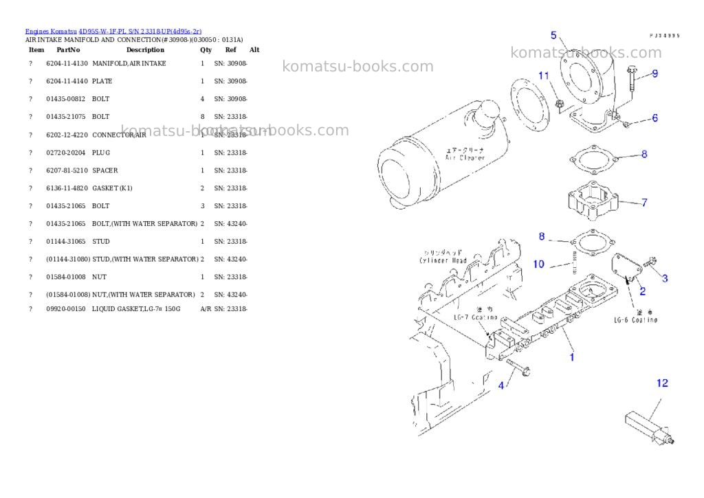 Komatsu 4D95S-W-1F-PL S/N 23318-UP Parts catalog cover Page 4