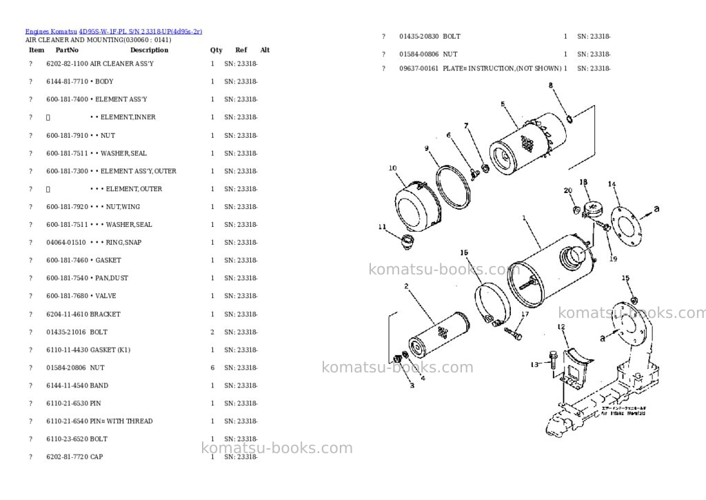 Komatsu 4D95S-W-1F-PL S/N 23318-UP Parts catalog cover Page 5
