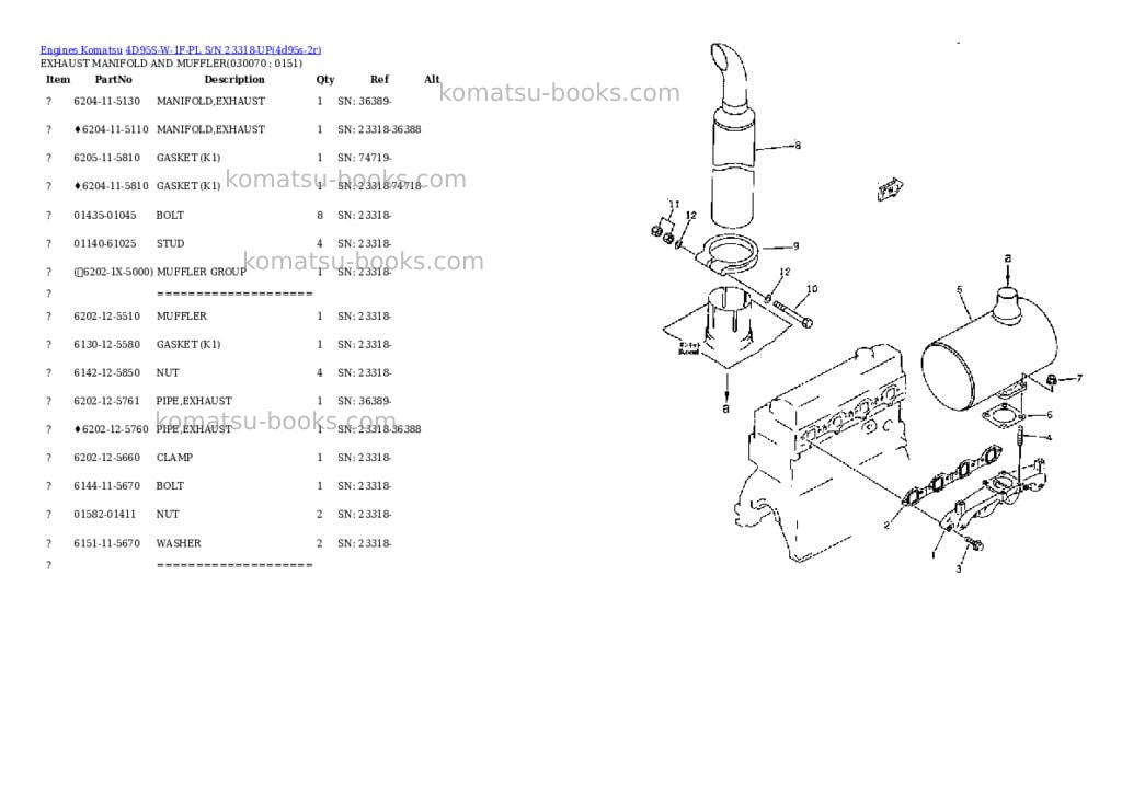 Komatsu 4D95S-W-1F-PL S/N 23318-UP Parts catalog cover Page 6