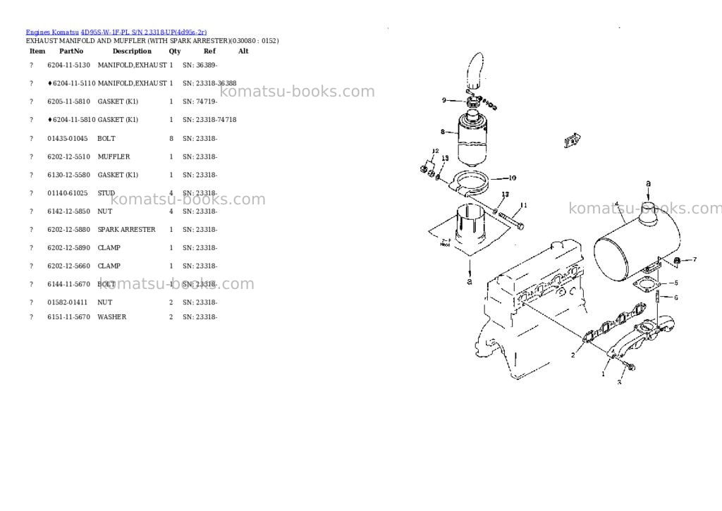 Komatsu 4D95S-W-1F-PL S/N 23318-UP Parts catalog cover Page 7