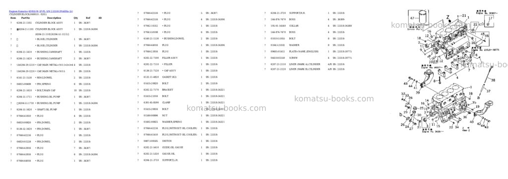 Komatsu 4D95S-W-1F-PL S/N 23318-UP Parts catalog cover Page 8