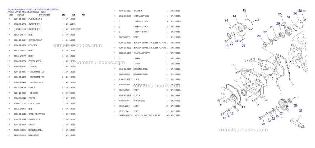 Komatsu 4D95S-W-1F-PL S/N 23318-UP Parts catalog cover Page 9