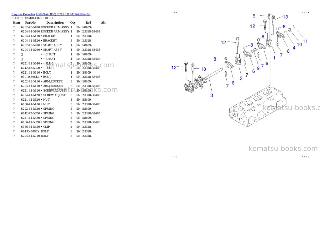 Komatsu 4d95s-w-1f-q s/n 23318-up Parts catalog cover