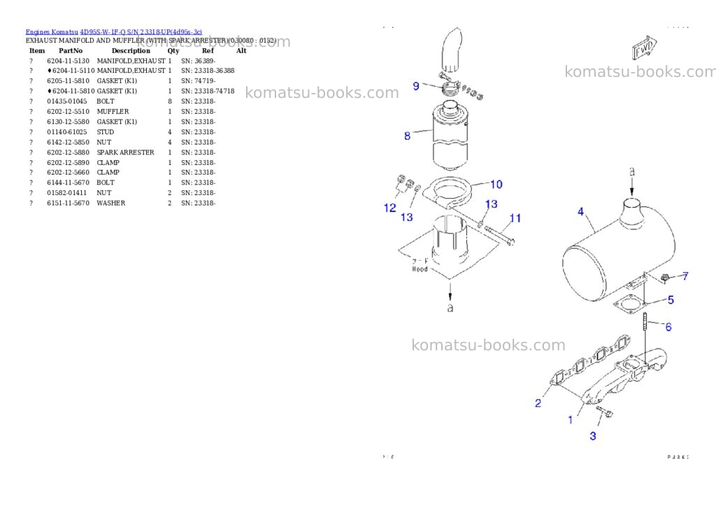 Komatsu 4d95s-w-1f-q s/n 23318-up Parts catalog cover Page 7