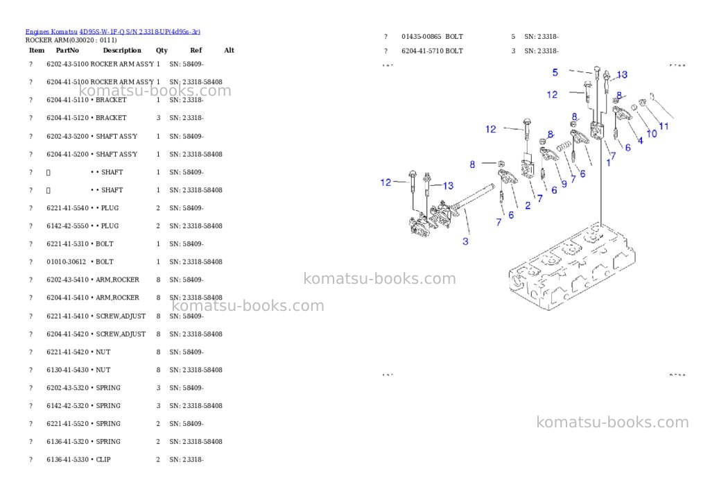 Komatsu 4D95S-W-1F-Q S/N 23318-UP Parts catalog cover Komatsu 4D95S-W-1F-Q S/N 23318-UP Parts catalog cover