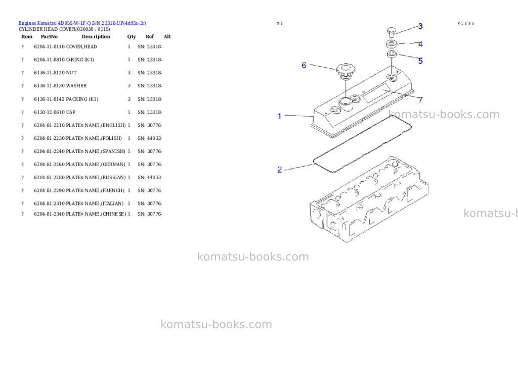 Komatsu 4D95S-W-1F-Q S/N 23318-UP Parts catalog cover Page 2 Komatsu 4D95S-W-1F-Q S/N 23318-UP Parts catalog cover Page 2