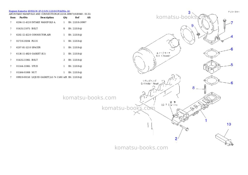 Komatsu 4D95S-W-1F-Q S/N 23318-UP Parts catalog cover Page 3 Komatsu 4D95S-W-1F-Q S/N 23318-UP Parts catalog cover Page 3