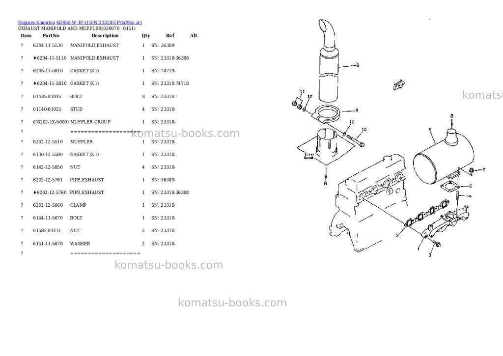 Komatsu 4D95S-W-1F-Q S/N 23318-UP Parts catalog cover Page 6 Komatsu 4D95S-W-1F-Q S/N 23318-UP Parts catalog cover Page 6