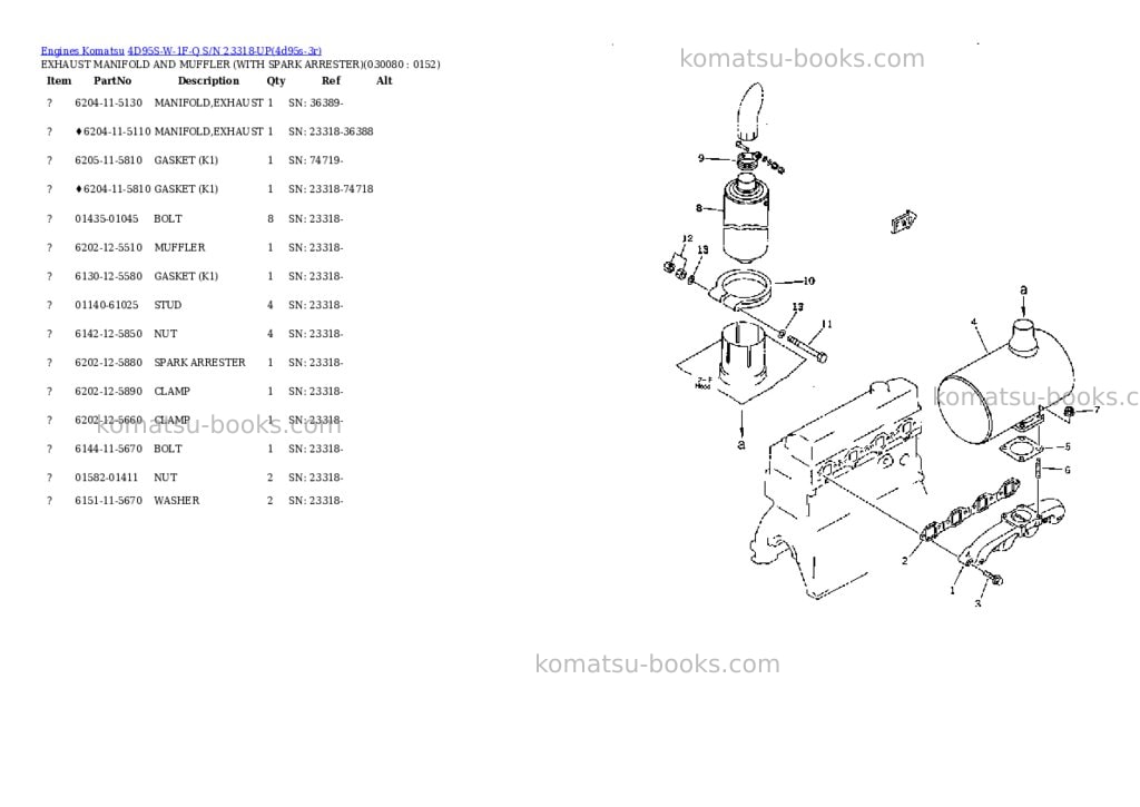 Komatsu 4D95S-W-1F-Q S/N 23318-UP Parts catalog cover Page 7 Komatsu 4D95S-W-1F-Q S/N 23318-UP Parts catalog cover Page 7