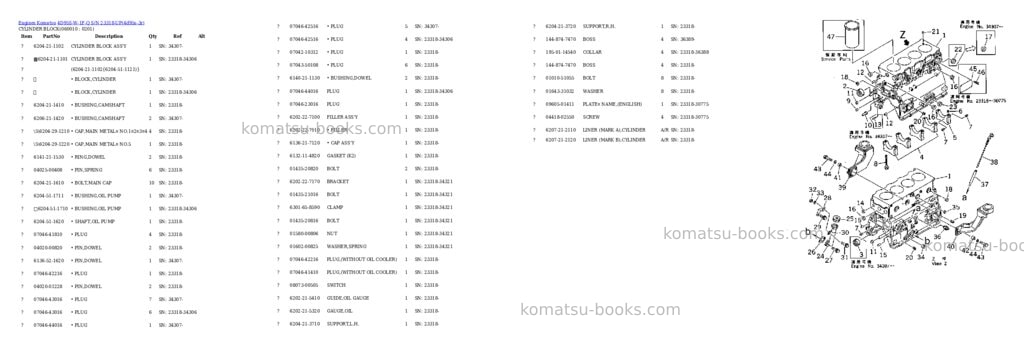 Komatsu 4D95S-W-1F-Q S/N 23318-UP Parts catalog cover Page 8 Komatsu 4D95S-W-1F-Q S/N 23318-UP Parts catalog cover Page 8