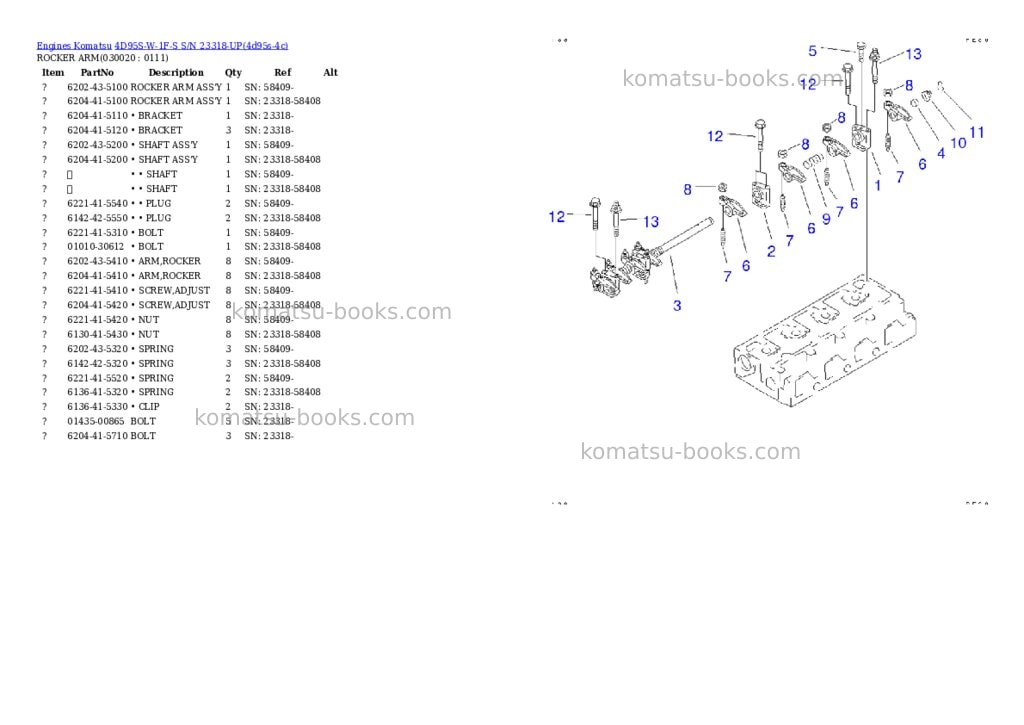 Komatsu 4D95S-W-1F-S S/N 23318-UP Parts catalog cover Komatsu 4D95S-W-1F-S S/N 23318-UP Parts catalog cover