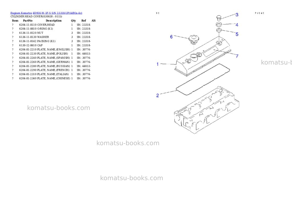 Komatsu 4D95S-W-1F-S S/N 23318-UP Parts catalog cover Page 2 Komatsu 4D95S-W-1F-S S/N 23318-UP Parts catalog cover Page 2