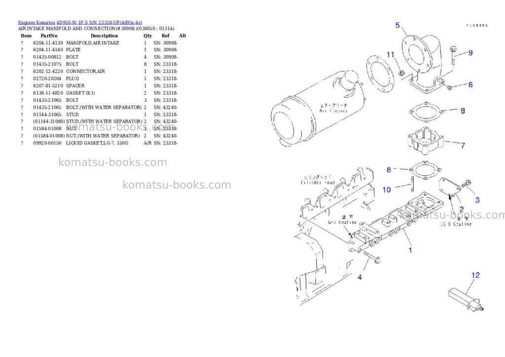 Komatsu 4D95S-W-1F-S S/N 23318-UP Parts catalog cover Page 4 Komatsu 4D95S-W-1F-S S/N 23318-UP Parts catalog cover Page 4