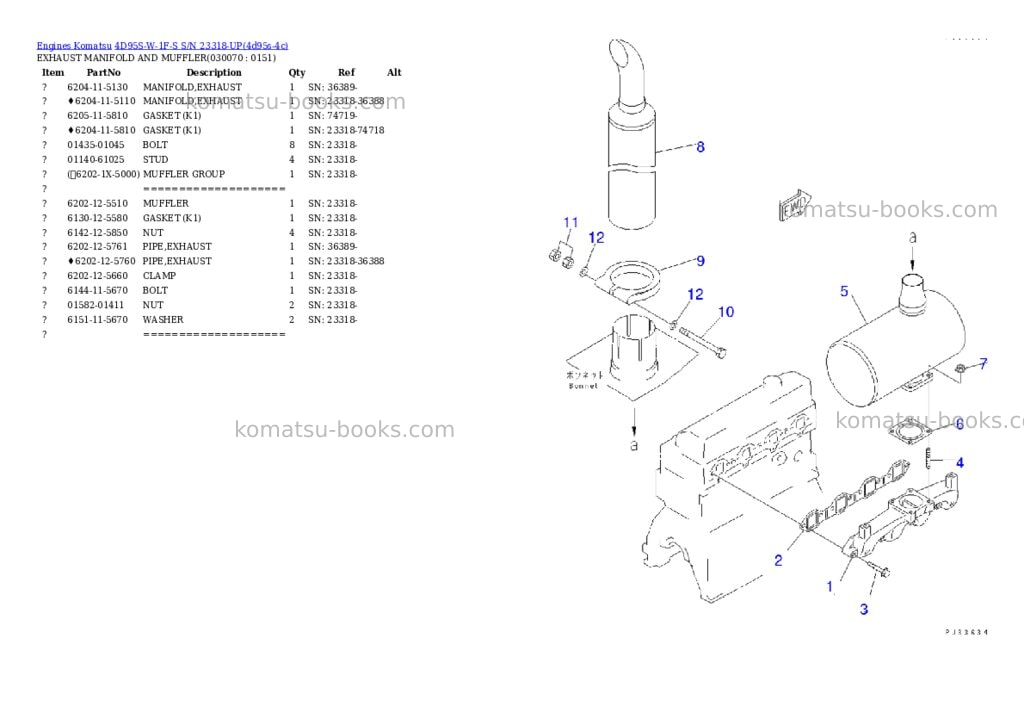 Komatsu 4D95S-W-1F-S S/N 23318-UP Parts catalog cover Page 6 Komatsu 4D95S-W-1F-S S/N 23318-UP Parts catalog cover Page 6
