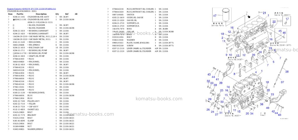Komatsu 4D95S-W-1F-S S/N 23318-UP Parts catalog cover Page 8 Komatsu 4D95S-W-1F-S S/N 23318-UP Parts catalog cover Page 8