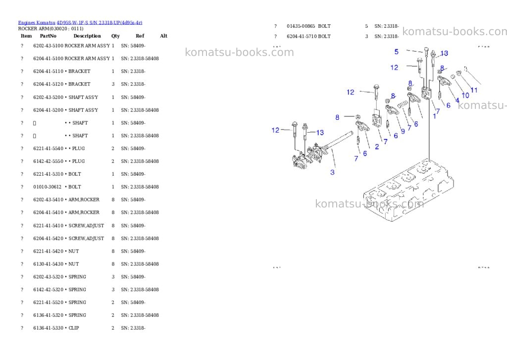 Komatsu 4d95s-w-1f-s s/n 23318-up Parts catalog cover