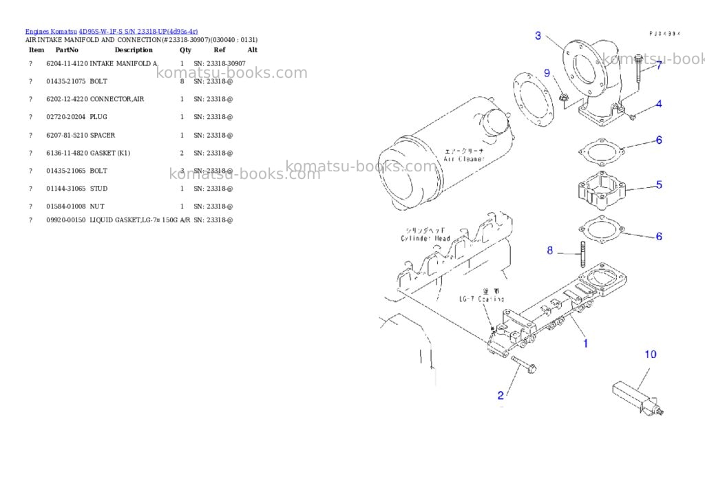 Komatsu 4d95s-w-1f-s s/n 23318-up Parts catalog cover Page 3
