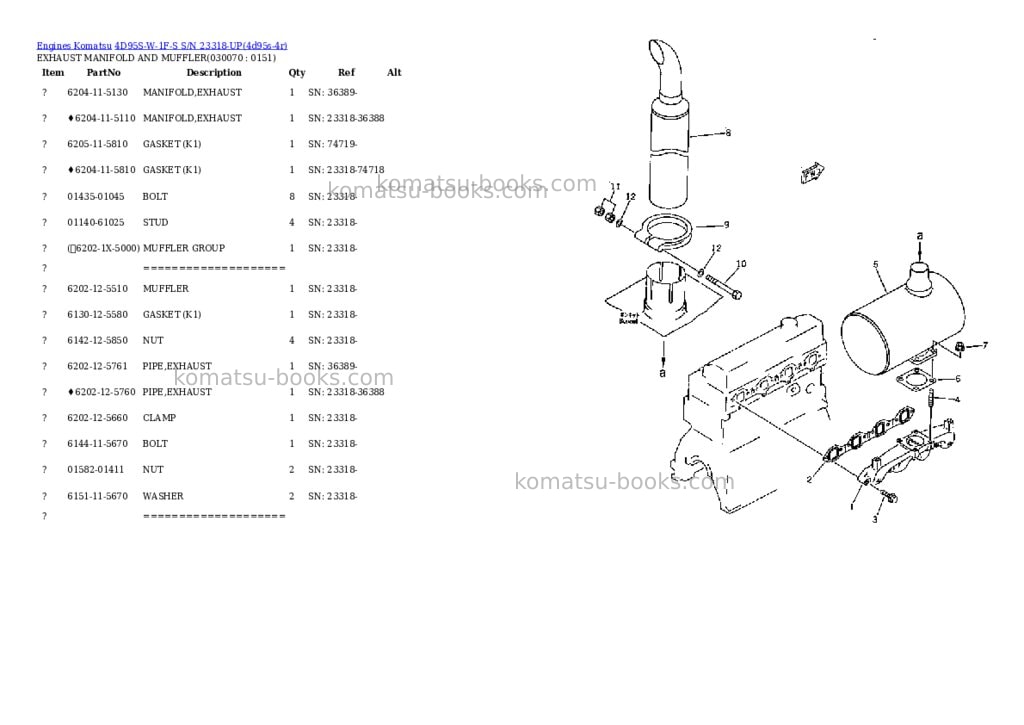 Komatsu 4d95s-w-1f-s s/n 23318-up Parts catalog cover Page 6