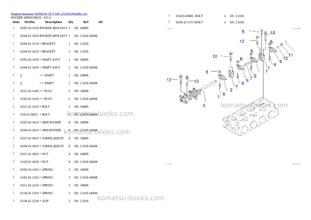 Komatsu 4d95s-w-1f-t s/n 23318-up Parts catalog cover