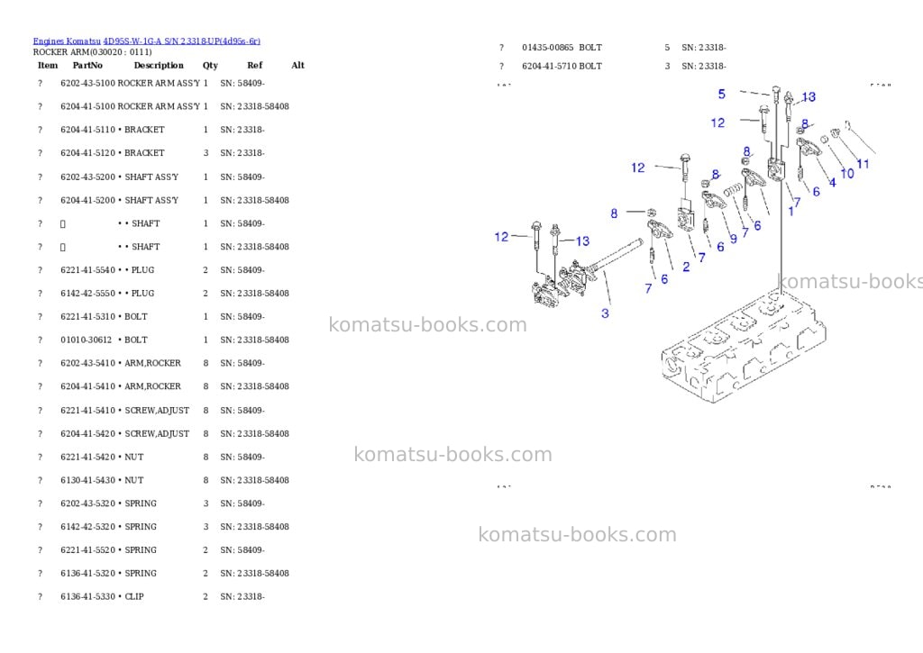 Komatsu 4D95S-W-1G-A S/N 23318-UP Parts catalog cover Komatsu 4D95S-W-1G-A S/N 23318-UP Parts catalog cover